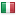 firenzemeteo.net hosted country